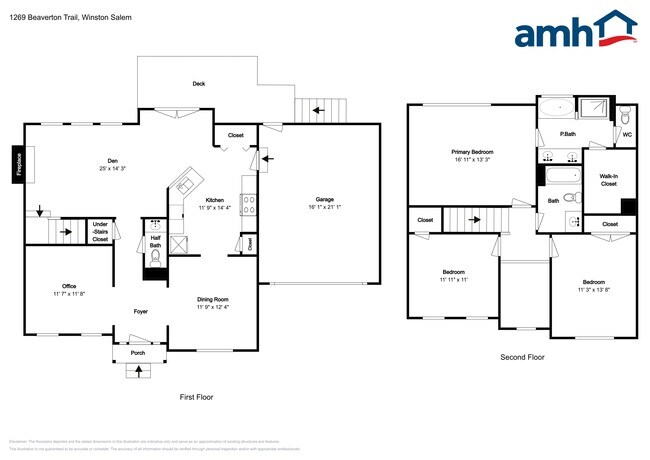 Photo - 1269 Beaverton Trail