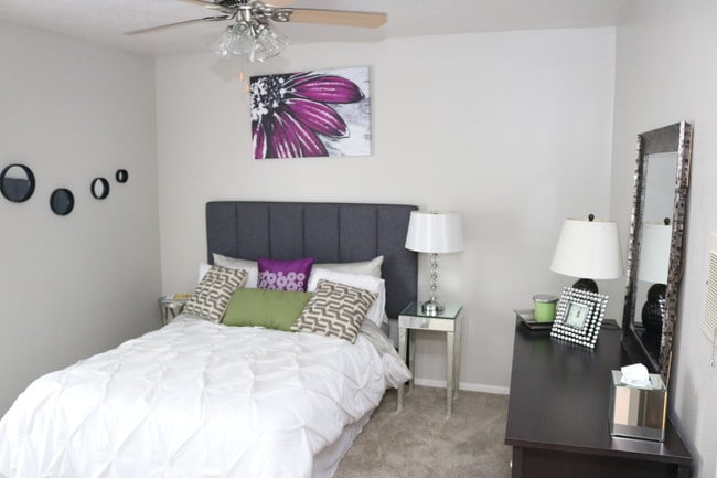 Apartments Near UNM