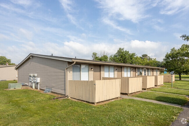 Community View - Community View