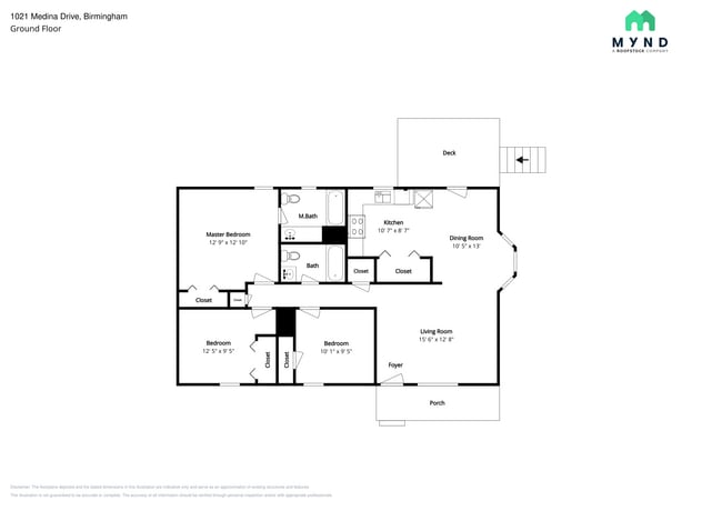 Photo - 1021 Medina Dr