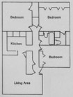 Plan C