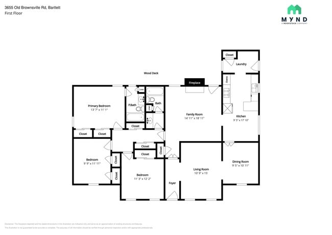 Photo - 3655 Old Brownsville Rd