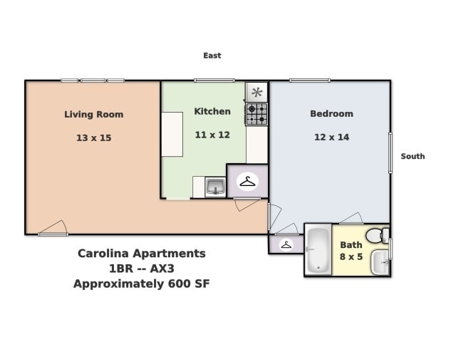 Photo - Carolina Apartments