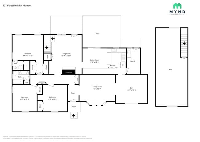 Photo - 127 Forest Hills Dr