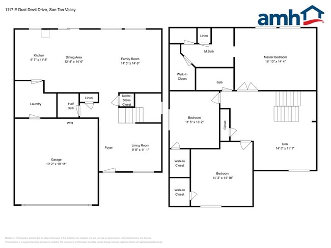 Photo - 1117 E Dust Devil Dr