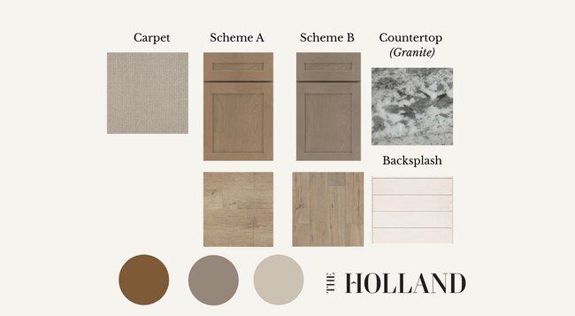 Building Photo - The Holland