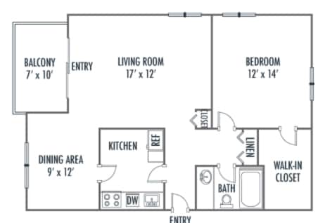 Columbia Choice Apartments