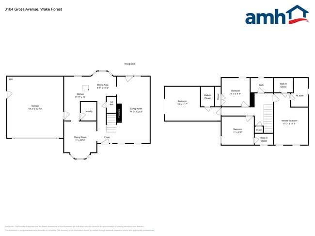 Photo - 3104 Gross Ave
