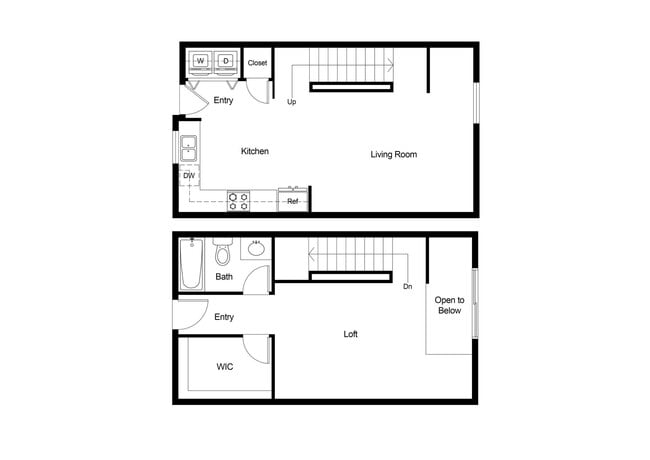Market Gateway Apartments