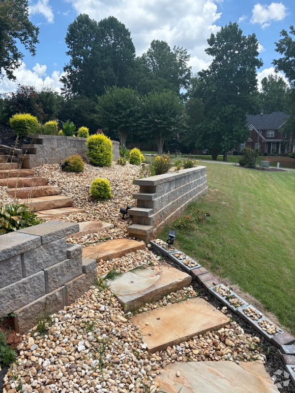 Building Photo - 5516 Ridgemoor Dr Rental