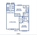 Plan D