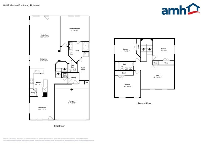 Photo - 19118 Mission Fort Ln