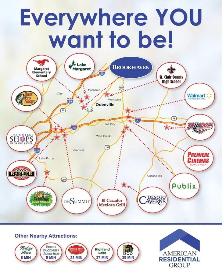 Photo - Preleasing Now! 3 Bedroom, 2 Bath Home in Brookhaven