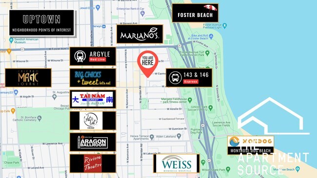 Building Photo - 5054 N Winthrop Ave Unit 305