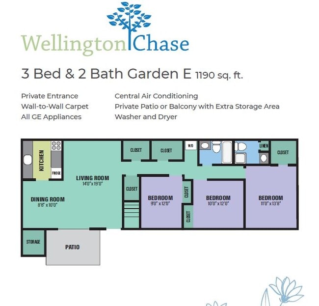 Wellington Chase Apartments Mount Joy, PA