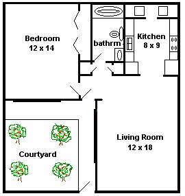 Photo - 3601 SW 31st Dr Unit 1 bedroom
