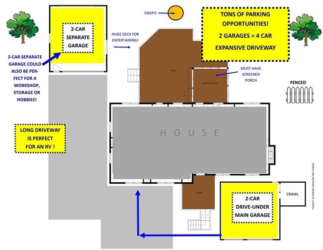 Photo - 714 Osco Pkwy