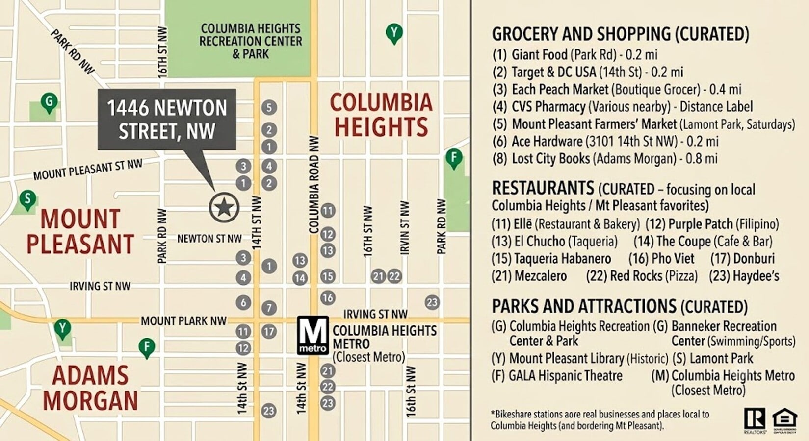 Photo - Columbia Heights| 900 sqft 2bd, 1bth|Townhouse English Bsmt Apt