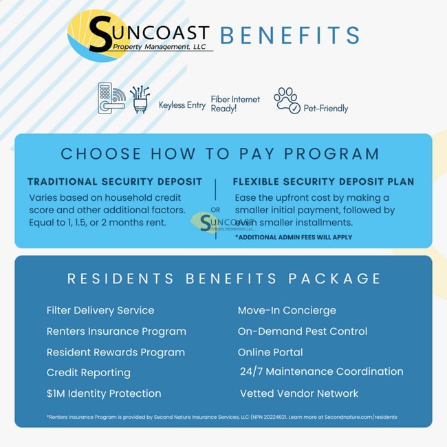 Photo - 6432 Sweetbay Ln Unit 6432201