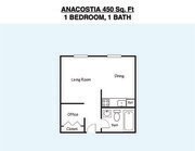 Plano del piso de Anacostia