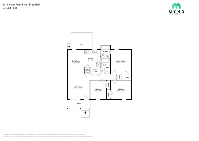 Photo - 1316 Amber Acres Ln