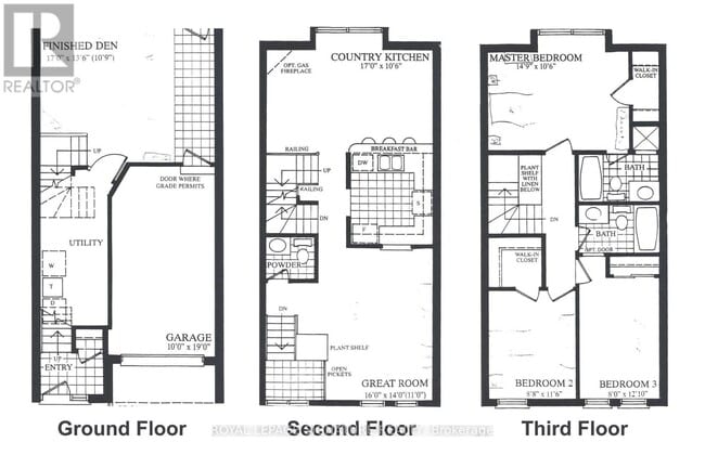 Photo - 6880 Meadowvale Town Centre Cir