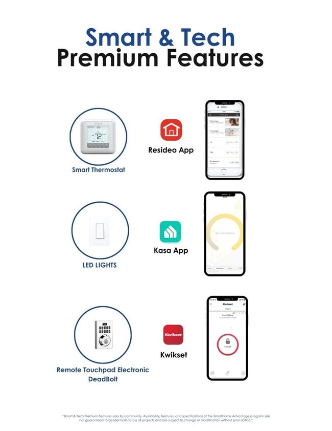 Photo - 2304 Hoskins Dr