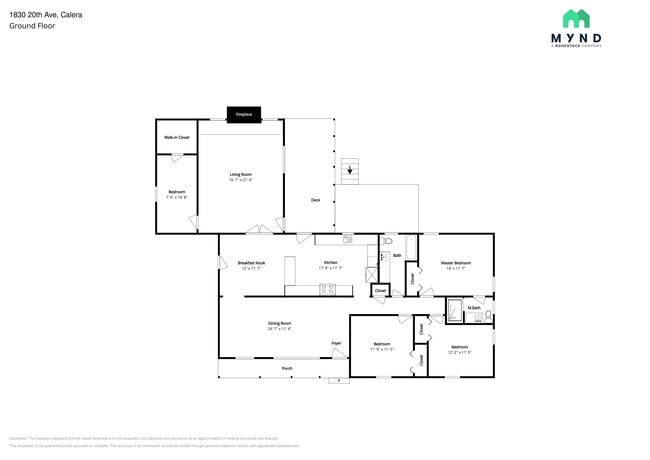 Photo - 1830 20th Ave