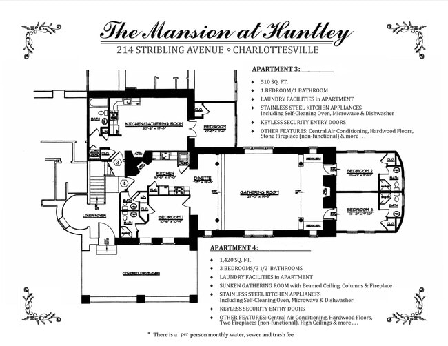 Photo - 214 Stribling Ave