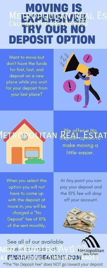 Photo - 3605 W St Charles Ave