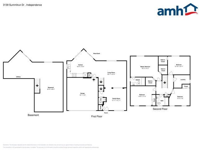 Photo - 3139 Summitrun Dr