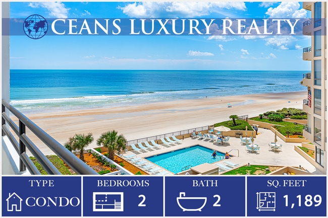 Building Photo - Oceanfront Living in Daytona Beach Shores — The World’s Most Famous Beach! Unit 403