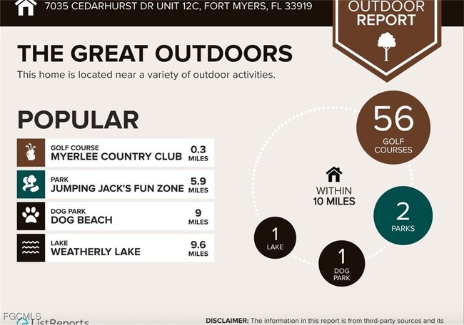 Photo - 7035 Cedarhurst Dr Unidad 12C