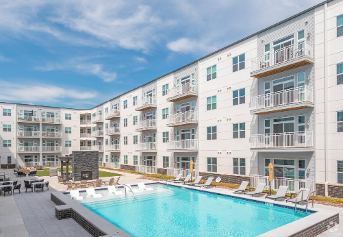 Apartments for Rent in Newport KY - 256 Apartments | ForRent.com