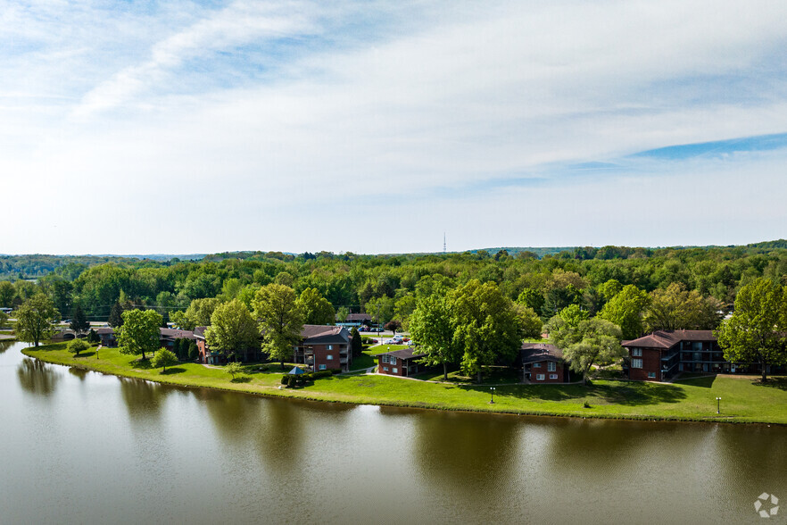 LAKE VIEWS
