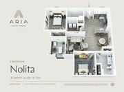 Nolita