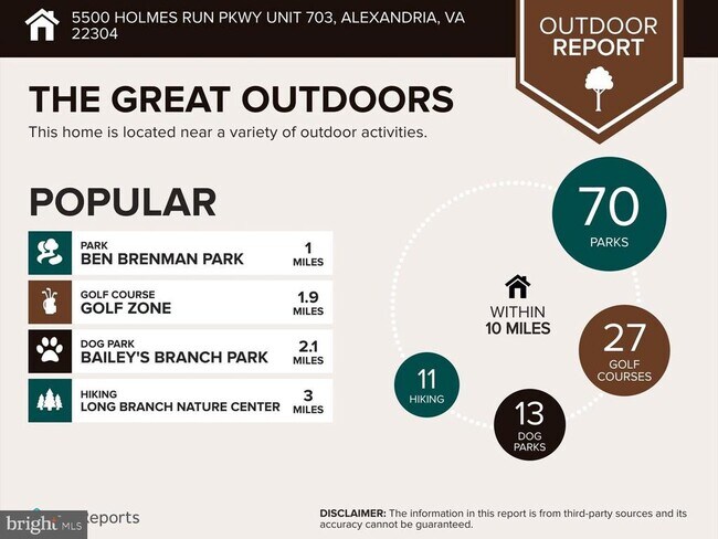 Photo - 5500 Holmes Run Pkwy Unit 210