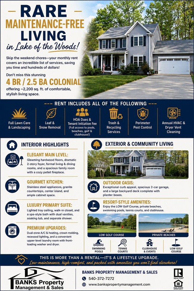 Photo - *** RARE MAINTENANCE-FREE LIVING IN LAKE OF THE WOODS! ***