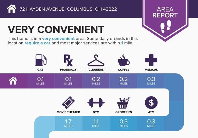 Photo - 72 Hayden Ave