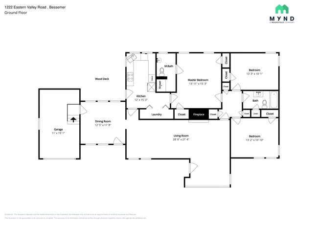 Photo - 1222 Eastern Valley Rd