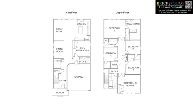 Photo - Stunning Brand New Home in Olympia. Near JBLM.