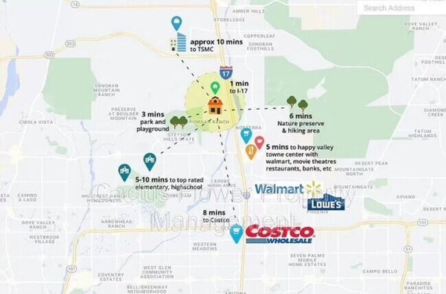 Photo - 3044 W Bent Tree Dr