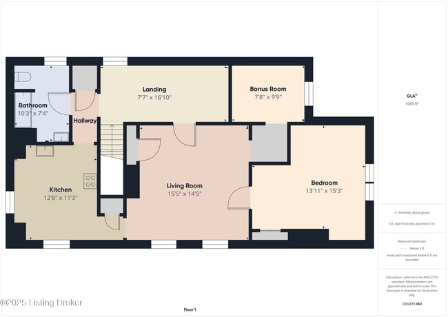 Photo - 1919 Center St