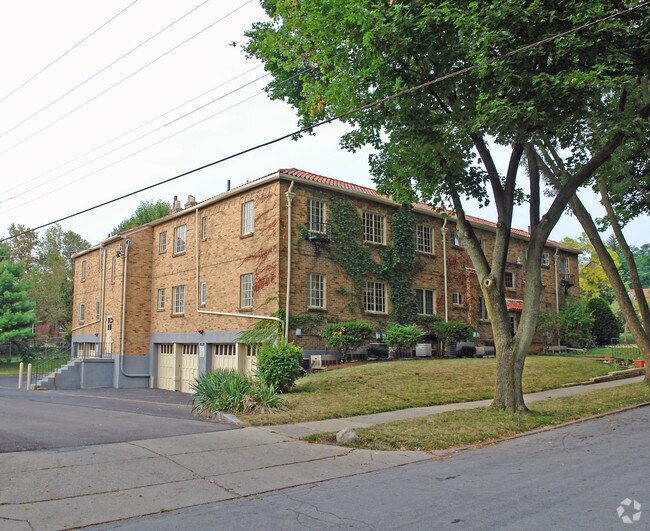 2200 Far Hills Ave Apartments For Rent in Dayton, OH | ForRent.com
