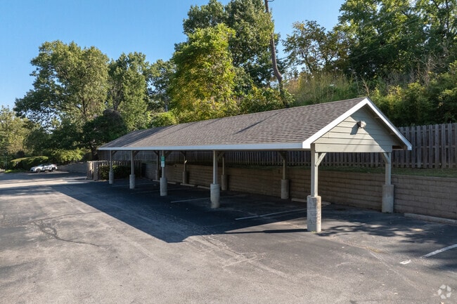 Carports