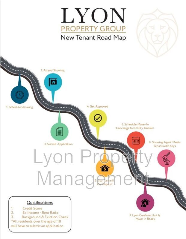 Photo - 207 Cross St Unidad 1R