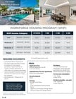 Workforce Housing Program