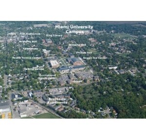 Miami Village - Miami Village