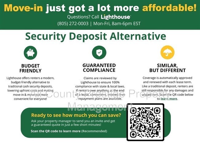 Photo - 16033 N 25th St Unit 102