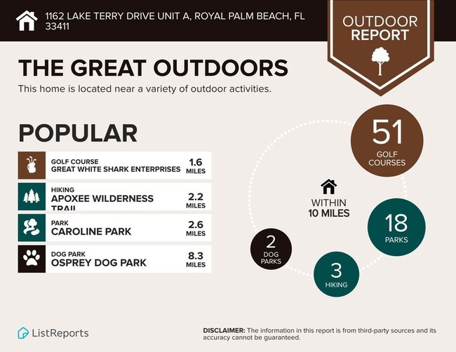 Photo - 1162 Lake Terry Dr Unit A